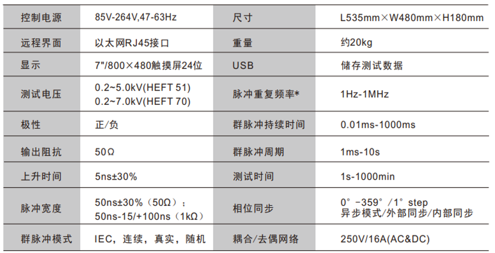 國(guó)產(chǎn)電磁兼容儀器設(shè)備