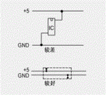 國產(chǎn)電磁兼容儀器設備
