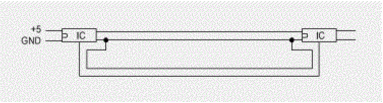 國產(chǎn)電磁兼容儀器設備