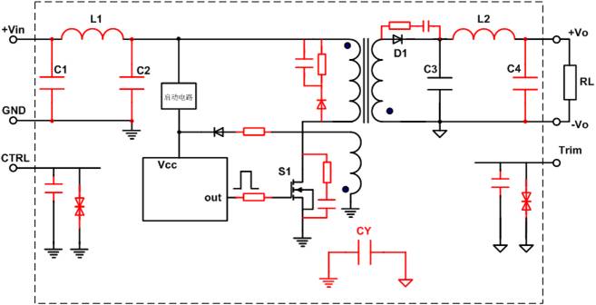 國產(chǎn)電磁兼容儀器設備