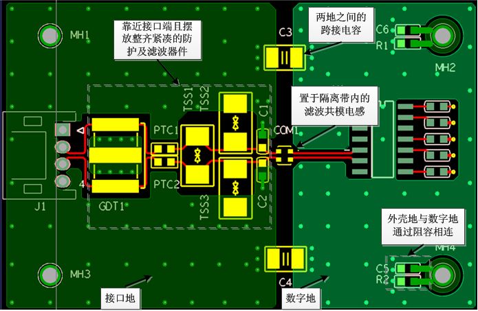 EMC測(cè)試中，RS485接口的電路設(shè)計(jì)方案有哪些